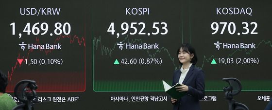 코스피, 사상 첫 5,000 돌파 후 오름폭 줄여 4950대 마감