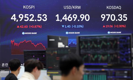 코스피, 종가 기준 역대 최고치