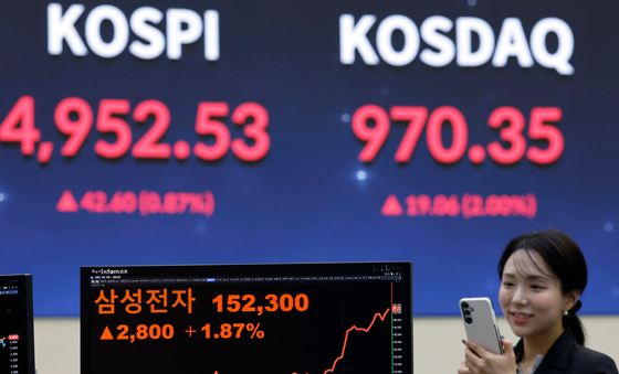 행복한 한국 증시