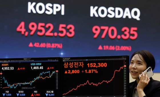 코스피, 4950선 역대 최고 종가 기록