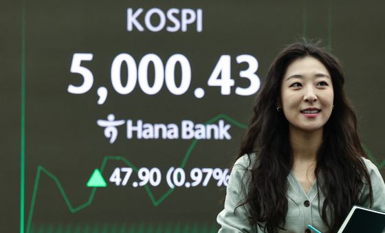 코스피, 5000선 재탈환