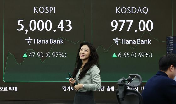 코스피, 5000선 재탈환