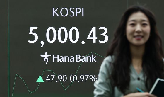 코스피, 5000선 재탈환