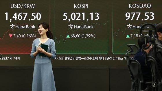 코스피, 상승 출발해 5000선 재탈환