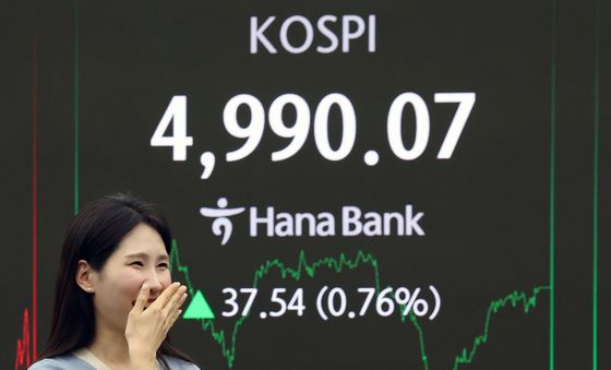 코스피, 날마다 새 역사