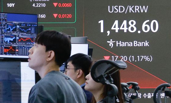 환율 급락 출발