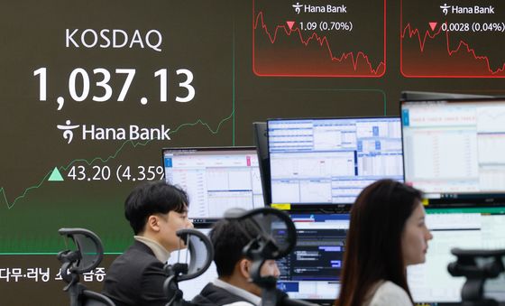 코스닥 사이드카 발동, 분주한 딜링룸