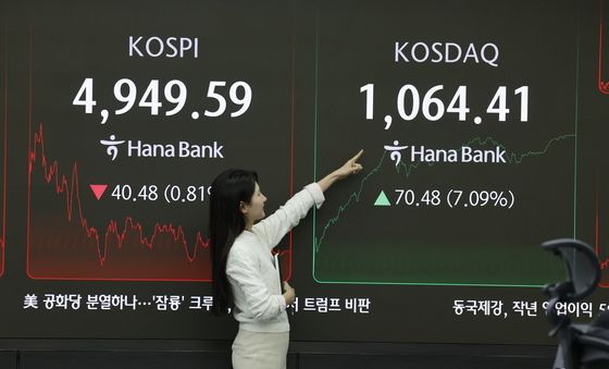 1000돌파한 코스닥