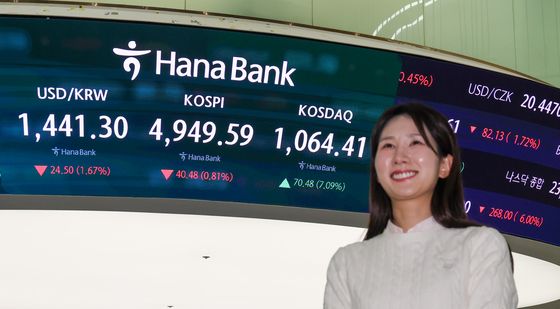 코스닥, 7% 넘게 폭등하며 닷컴버블 이후 최고치