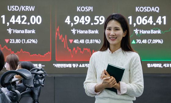 4년 만에 천스닥, 닷컴버블 이후 최고치