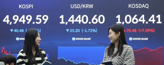 4년 만에 '천스닥' 복귀