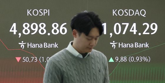 코스피, 하락 출발…장 초반 4900선 아래로