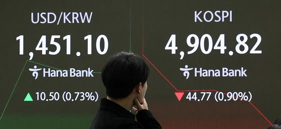 트럼프 韓관세 인상 압박에 코스피, 하락 출발