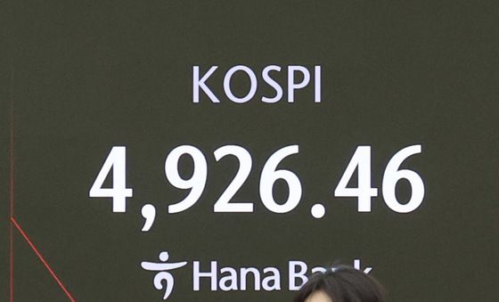 코스피, 트럼프발 관세 쇼크에 하락 출발