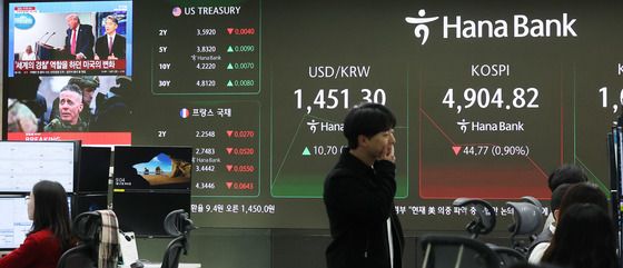 코스피, 트럼프발 관세 쇼크에 하락 출발