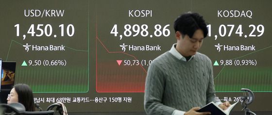 코스피, 트럼프발 관세 쇼크에 하락 출발