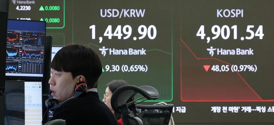 코스피, 트럼프발 관세 쇼크에 하락 출발