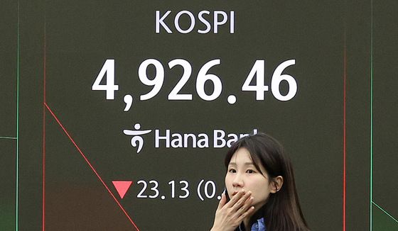 트럼프 관세 발언에 코스피 하락