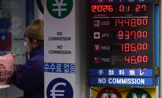 급등락한 원·달러 환율