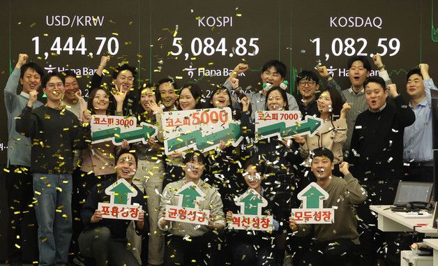 코스피 사상 첫 5000선 마감