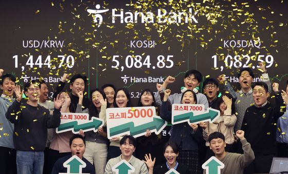 종가 사상 첫 5천선 돌파한 코스피