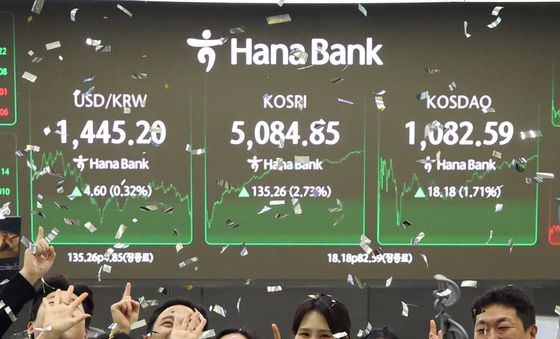 코스피, 종가 기준 5천선 돌파