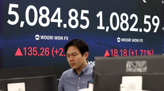 코스피 5000·코스닥 1000 안착