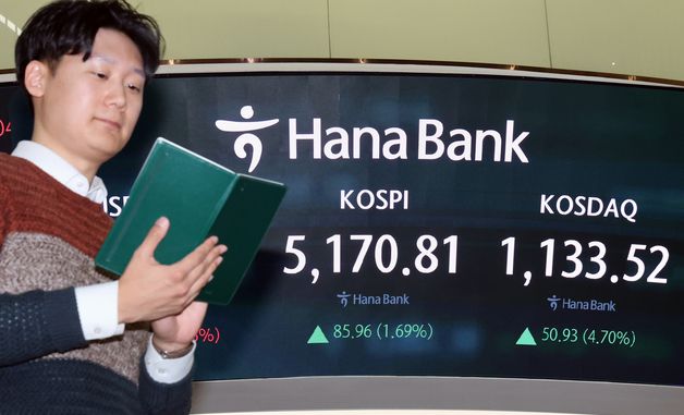 코스닥, 25년 만 1100선 돌파… 코스피 최고치 또 경신