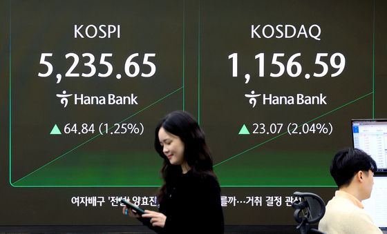 5,200선 돌파하며 상승 곡선으로 시작한 코스피