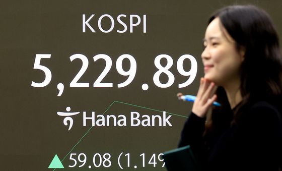 코스피, 5,200포인트 돌파 출발