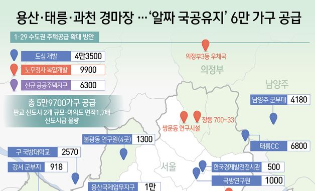 [오늘의 그래픽] 용산·태릉·과천 경마장 …'알짜 국공유지' 6만 가구 공급