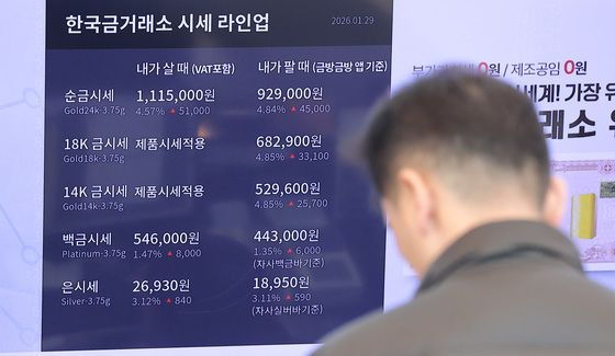 국제금값 사상 최고치, 5500달러 돌파