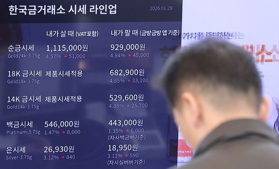 금값·은값 사상 최고치