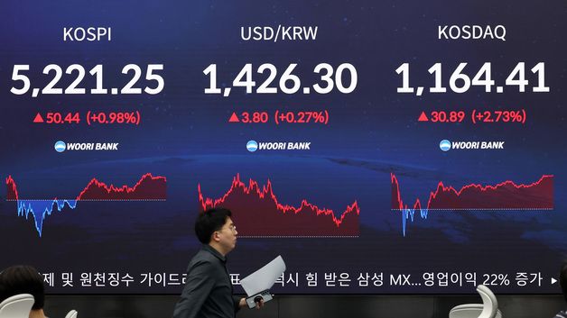 계속되는 상승장