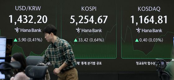 코스피, 장초반 상승 '또 신고가'