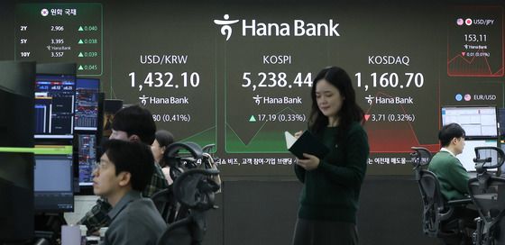 장초반 시황은?