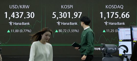 코스피, 장중 5300선 돌파