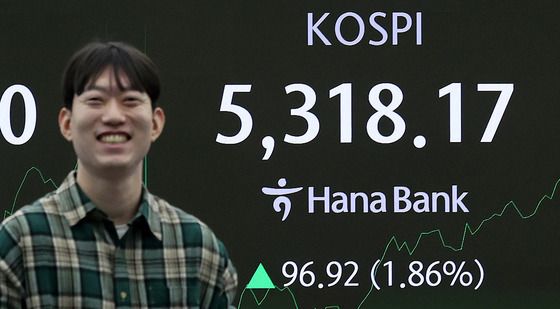 코스피, 장중 5300선 돌파