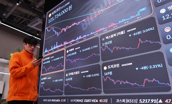 불안 심리에 밀린 비트코인