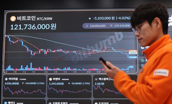 불안 심리에 밀린 비트코인