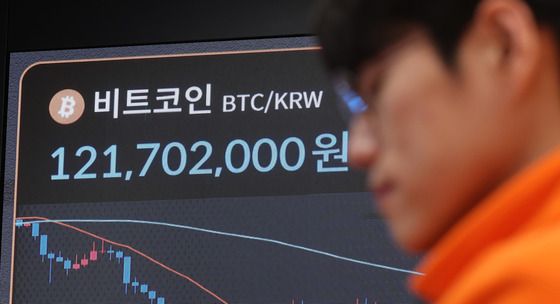 위험자산 기피에 비트코인 하락