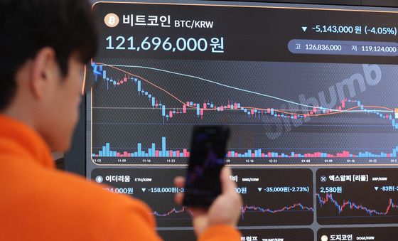 위험회피 흐름에 비트코인 급락