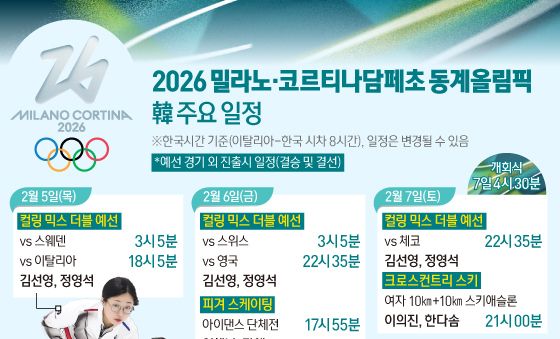 [오늘의 그래픽] 2026 밀라노·코르티나담페초 동계올림픽 韓 주요 일정