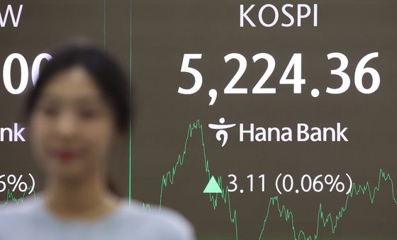 코스피 소폭 상승하며 역대 최고치 기록