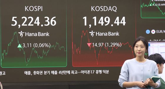 코스피 최고치 행진