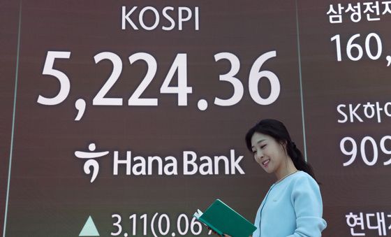 코스피 최고·코스닥 하락