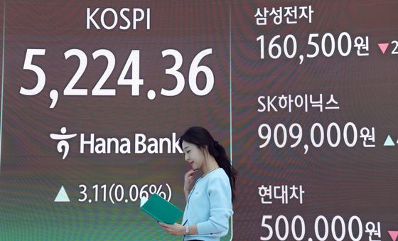 코스피, 사상 최고치 새로 써