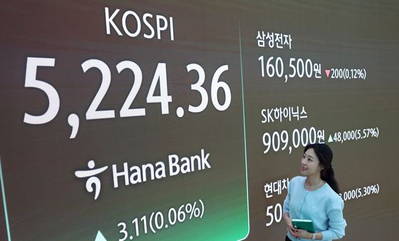 코스피 사상 최고 기록