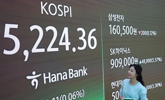 코스피 소폭 상승으로 최고치 경신