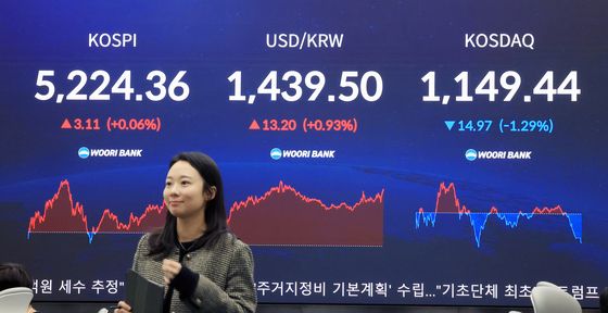 코스피 5,200선 안착하며 장 마감